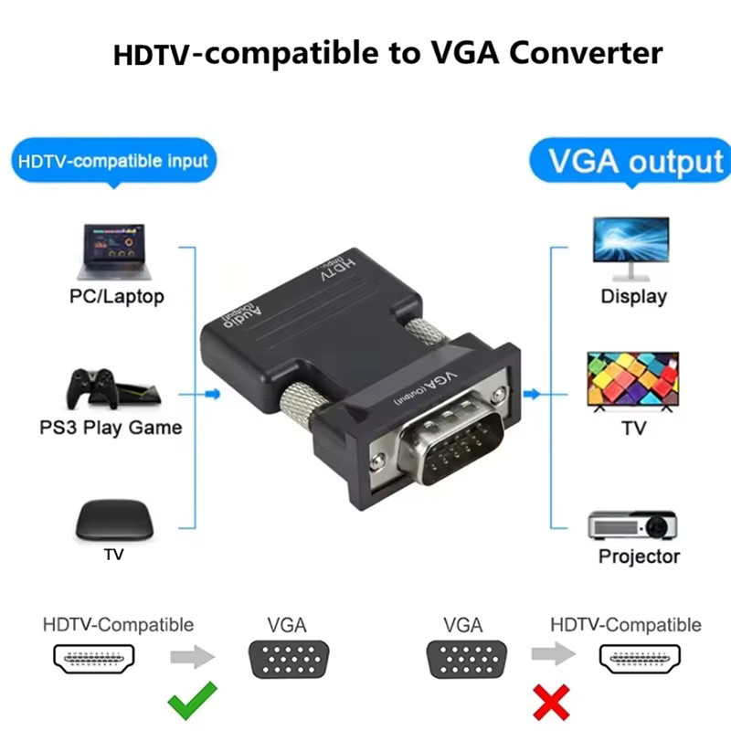 BRYNTHORX HDMI auf VGA Konverter mit 3,5 mm Audio-Anschluss in Schwarz für Laptop, PC, PS4 und Monitor - Bild 2