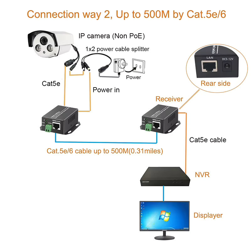 TITAK Ethernet über Twisted Pair Extender Medienkonverter für RJ45 Cat5/6 Netzwerkkabel bis 500 m in Schwarz, ideal für HD-Netzwerk-IP-Kameras - Bild 3