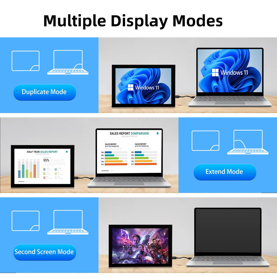 iPistBit 8 Zoll tragbarer HDMI-Monitor mit kapazitivem IPS-Touchscreen in Schwarz, Auflösung 1280 x 800, passend für Raspberry Pi 5/4/3/2/Zero/B - Bild 5