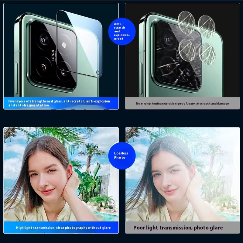 Xiaomi Kamera-Protektoren Set für Redmi Note 14 Pro mit Objektiv-Abdeckung und Installationshilfe, transparent - Bild 6