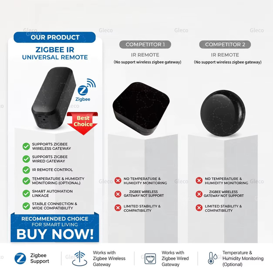 Tuya Zigbee Smart Home Controller mit IR-Fernbedienung, Temperatur- und Feuchtigkeitssensor in Schwarz für 2MQTT und Tuya Gateway - Bild 2