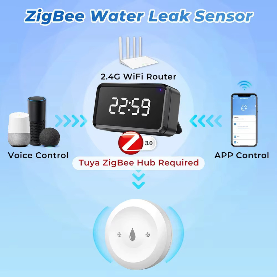 Tuya Smart Zigbee Wasser Sensor in Weiß für App-Fernüberwachung und Leckage-Alarm im Smart Home - Bild 2