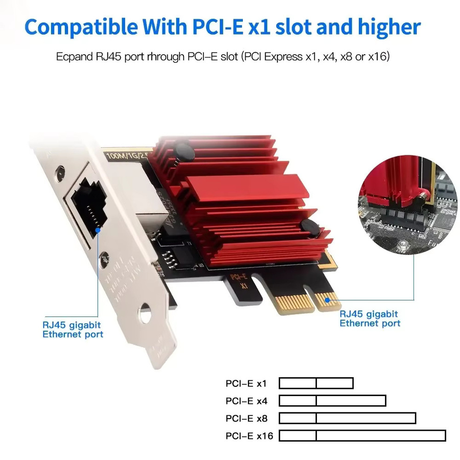 Kebidumei 2,5G PCI-E zu RJ45 Netzwerkkarte mit RTL8125B Chip, 100/1000/2500Mbps Ethernet Wired LAN Controller Adapter, Schwarz - Bild 2