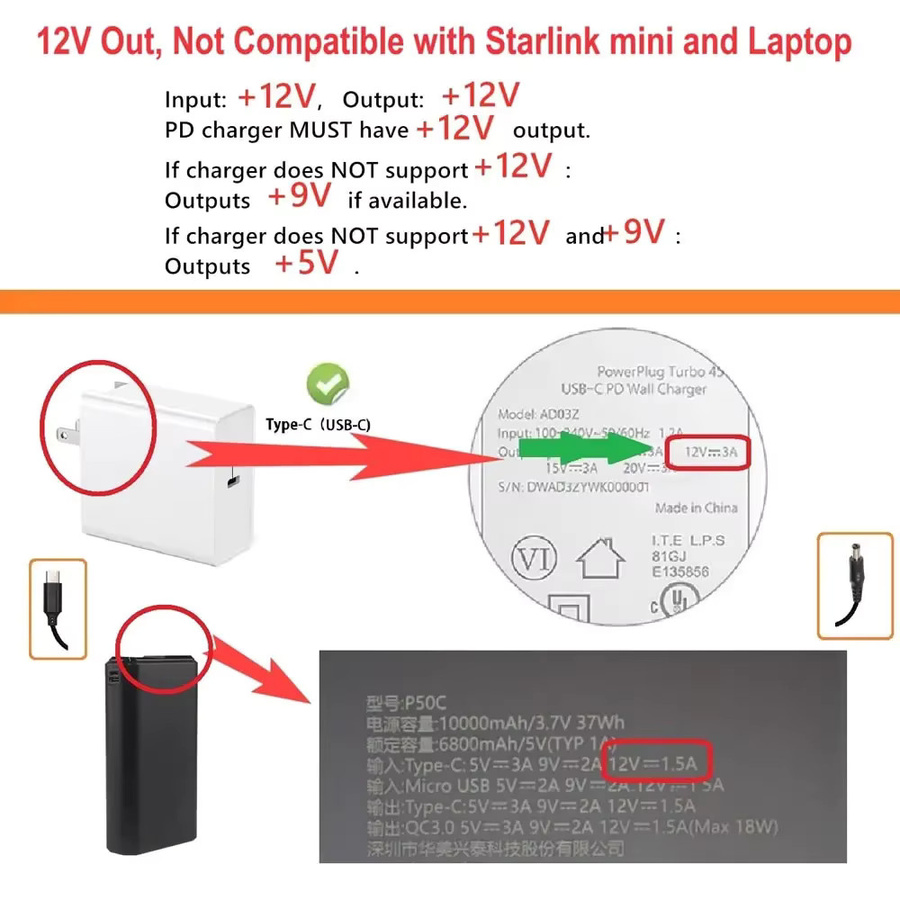 2-in-1 USB-C auf 12 V DC-Klinkenstecker Adapterkabel Typ C PD für LCD-Monitore und Kameras, Schwarz, Anschluss: 5,5 x 2,5 mm - Bild 2