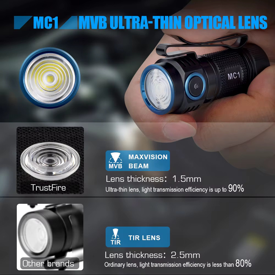 Trust fire mc1 LED magnetische wiederaufladbare EDC Taschenlampe in Schwarz mit 1000 Lumen, USB-Ladung und IPX8 Wasserdichtigkeit - Bild 5