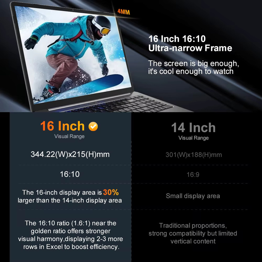 Ninkear A15 Pro Business Notebook mit AMD Ryzen 5 5500U, 16GB RAM, 1TB SSD, 16 Zoll 2.5K 120Hz IPS Display, Windows 11 und WiFi6 - Bild 4