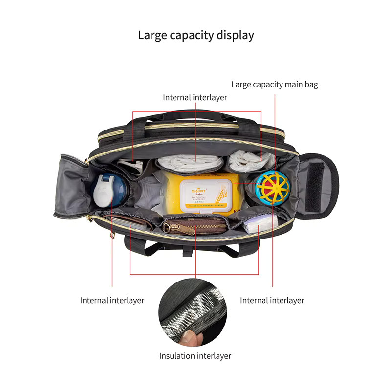 LEQUEEN Baby-Wickeltasche als Umstandstasche und Kinderwagen-Organizer in Schwarz - Bild 2