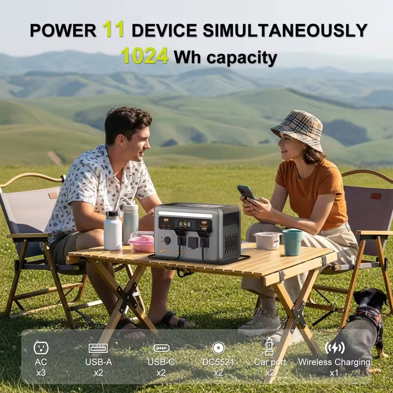 OSCAL Tragbare Powerstation mit 1024Wh LiFePO4 Batterie, 1800W AC-Ausgang und 3600W Spitzenleistung, Grau - Bild 2