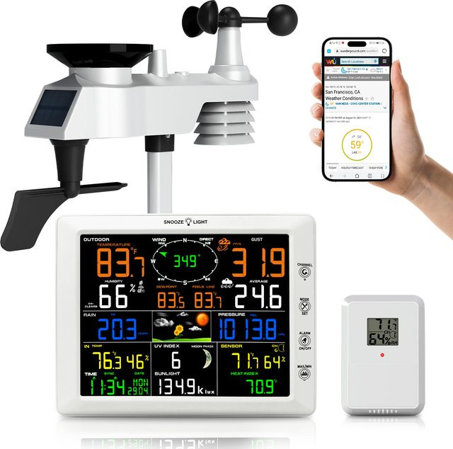 Urageuxy 14-in-1 WLAN Wetterstation in Weiß mit Außensensor, Windgeschwindigkeit, Regenmesser und UV-Messung - Bild 1