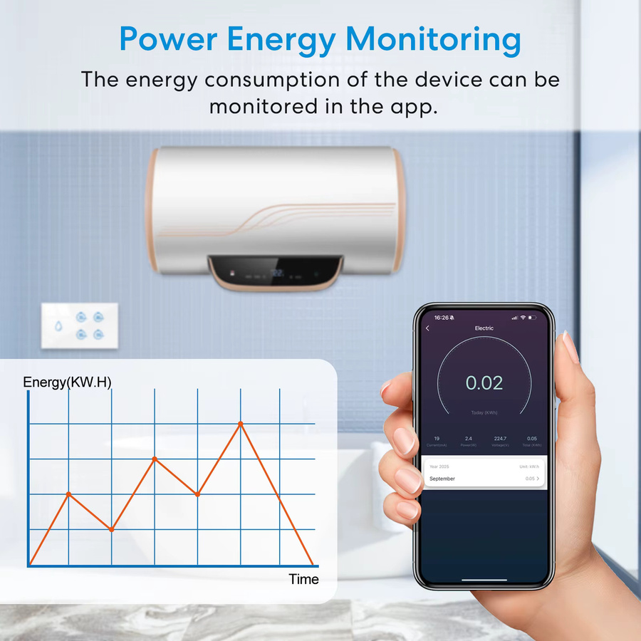 Tuya Smart Leben 20A Kessel Wasser Heizung Schalter mit Touch Panel, Timer, Countdown und Energieüberwachung, kompatibel mit Google Home und Alexa, Weiß - Bild 4