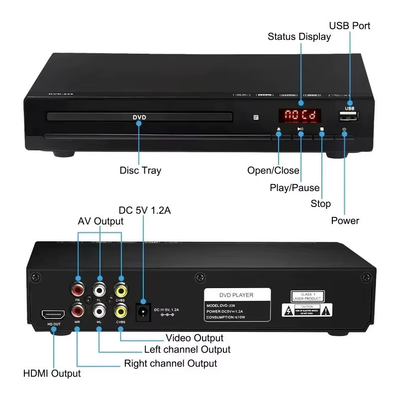 Luxuglow Full HD DVD-Player mit Fernbedienung und HDMI, Multimedia VCD und CD Player in Schwarz - Bild 6