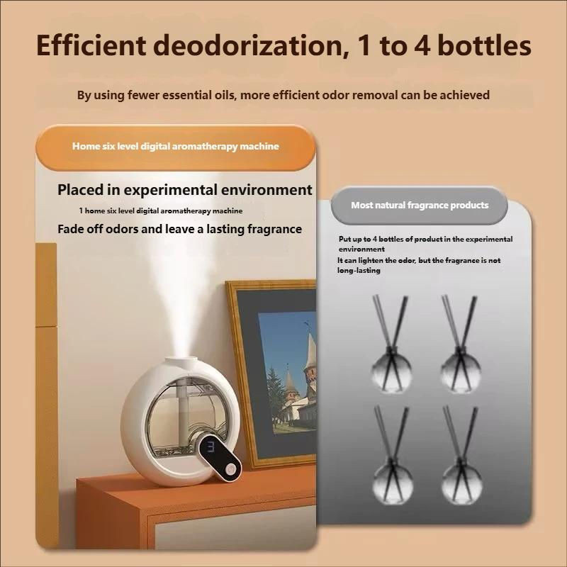 Oudun Automatischer Duftzerstäuber Wandmontiert mit Digitalanzeige und 6 Modi, Weiß, 50ml Wiederaufladbare Aromatherapie-Maschine für Schlafzimmer und Toilette - Bild 1