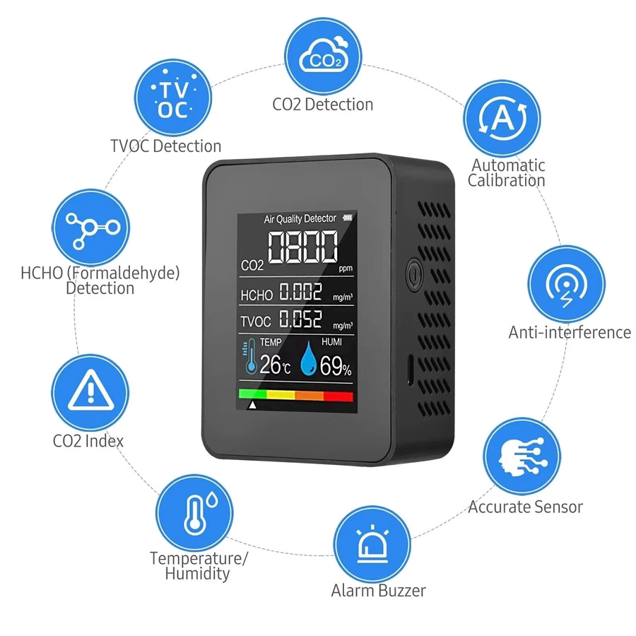 HOMEFISH 5-in-1 Luftqualitätsmonitor in Schwarz: Digitales Messgerät für Temperatur, Feuchtigkeit, CO2, TVOC und HCHO - Bild 6