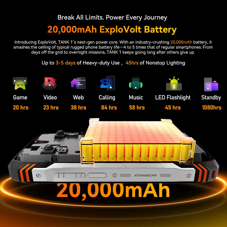 OSCAL TANK 1 5G Robustes Smartphone mit 20000mAh, 6,78 Zoll FHD+ 120Hz Display, 256 GB Speicher, Android 15, GPS und NFC in Orange oder Black - Bild 2