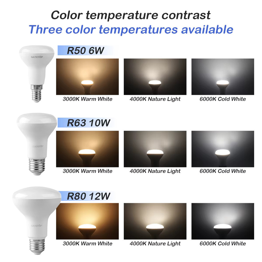 LED Reflektor Glühbirne für Badezimmer und Zuhause, E14 oder E27 Sockel, R50 R63 R80 Form, Warmweiß 3000K, Weiß - Bild 4