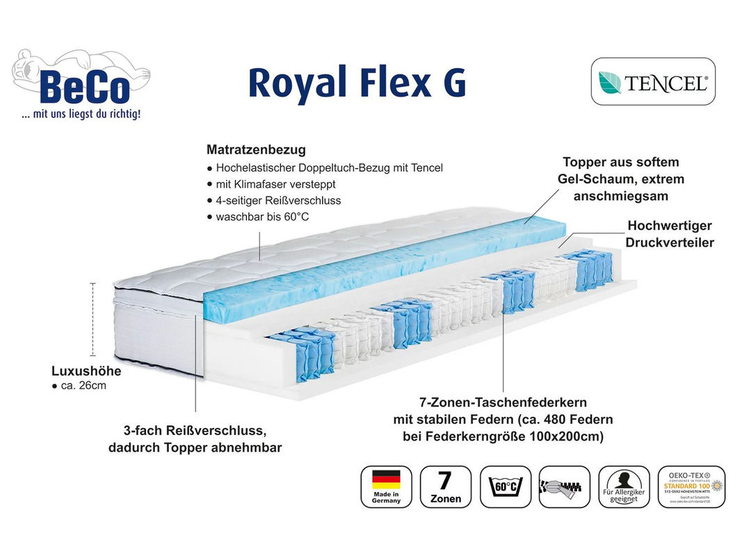 BECO Royal Flex 7-Zonen Boxspring-Matratze mit abnehmbarem Gelschaum-Topper, H3, Farbe: Weiß, B/T: 140 x 200 cm - Bild 2