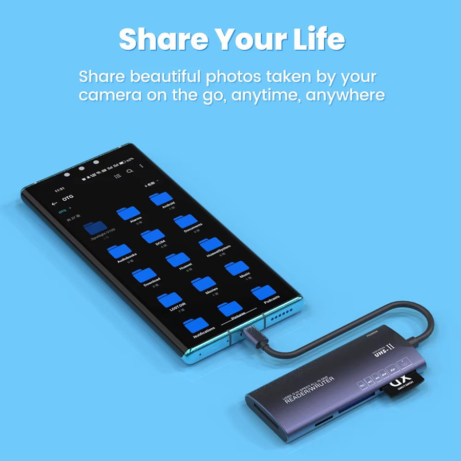 Multifunktionaler 6-in-1 USB-C Speicherkartenleser von elough für SD, TF, MS und XD sowie CF Karten für PC und Laptop - Bild 3