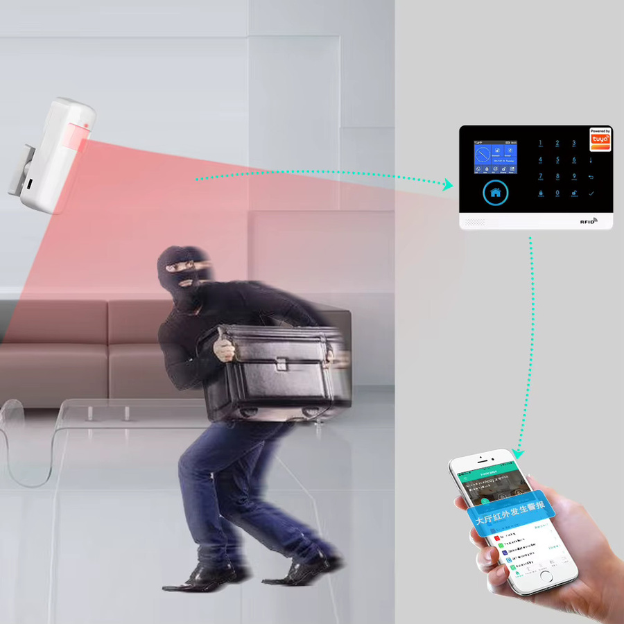 ALARMEST Kabelloser 433 MHz PIR-Infrarot-Bewegungssensor in Weiß für GSM WiFi Home Alarm Systeme - Bild 2