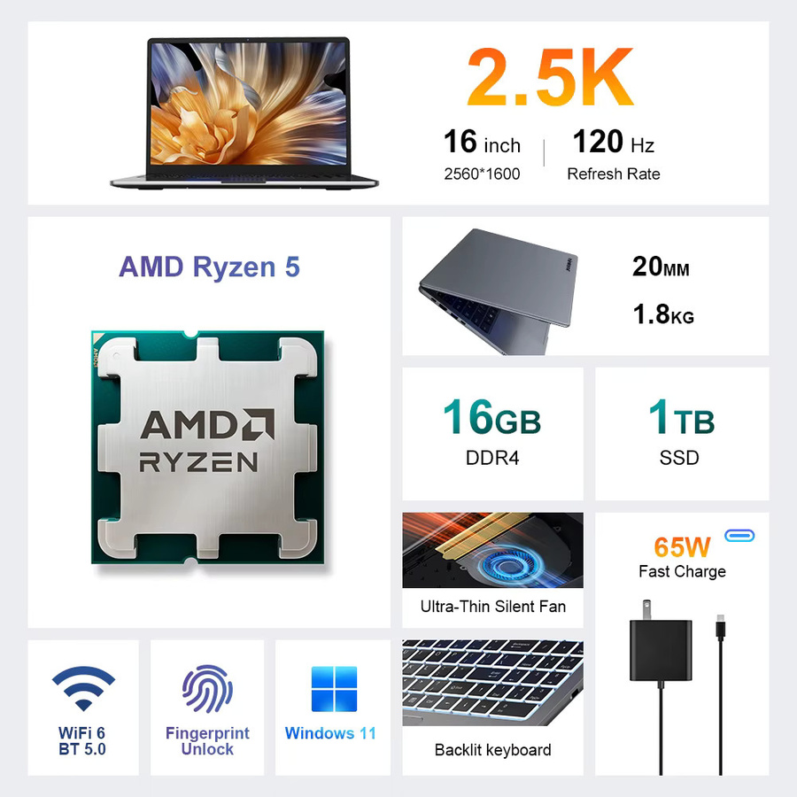Ninkear A15 Pro Business Notebook mit AMD Ryzen 5 5500U, 16GB RAM, 1TB SSD, 16 Zoll 2.5K 120Hz IPS Display, Windows 11 und Metallgehäuse - Bild 2