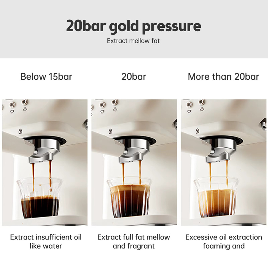Aramox Halbautomatische Espressomaschine mit 20 Bar Hochdruck-Extraktion, 1050 W, 1,5 l Wassertank, Weiß - Bild 3