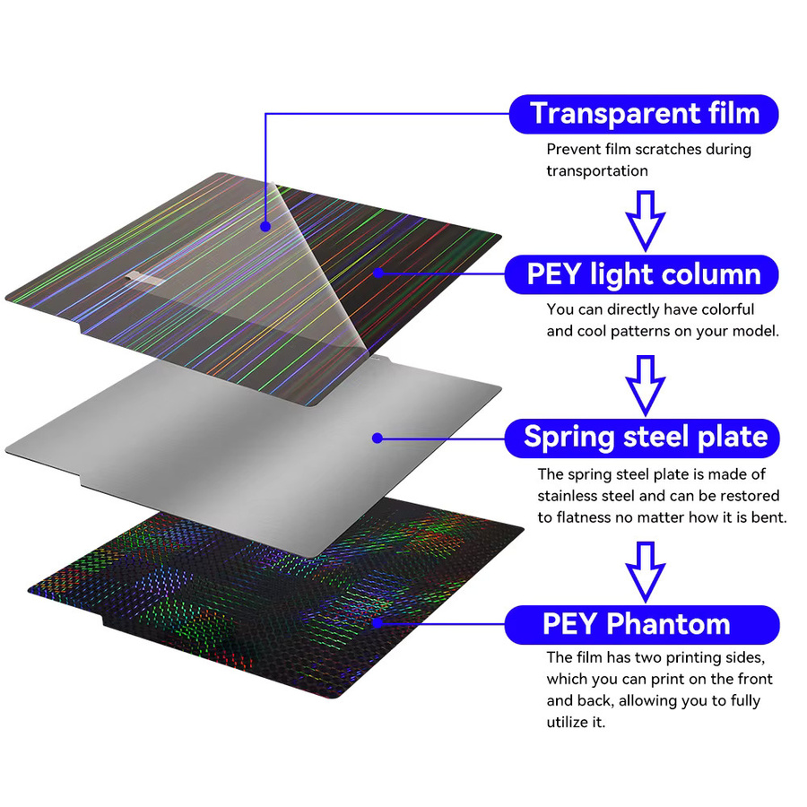 Bambulab P2S Bauplatte für Bambu Lab A1 P1P P1S X1C Glattes Federstahlblech für Doppelseitigen 3D-Druck - Bild 2