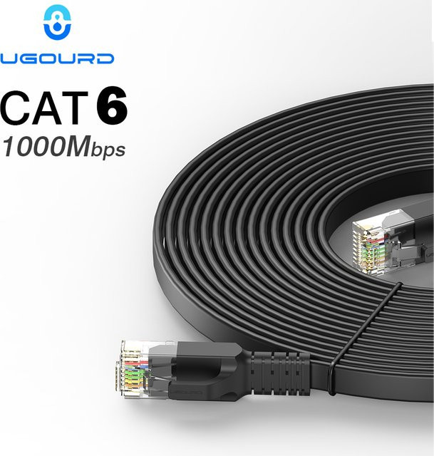 UGOURD CAT 6 Ethernet-Kabel RJ45 LAN-Patchkabel Gigabit 1000 Mbit/s UTP in Schwarz - Bild 1