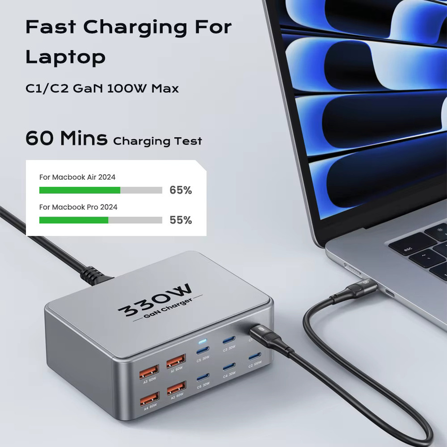 TOPZERO GaN USB-C Schnellladestation 330W mit 100W PD3.0 PPS QC3.0 Multiport Ladegerät in Silber - Bild 2