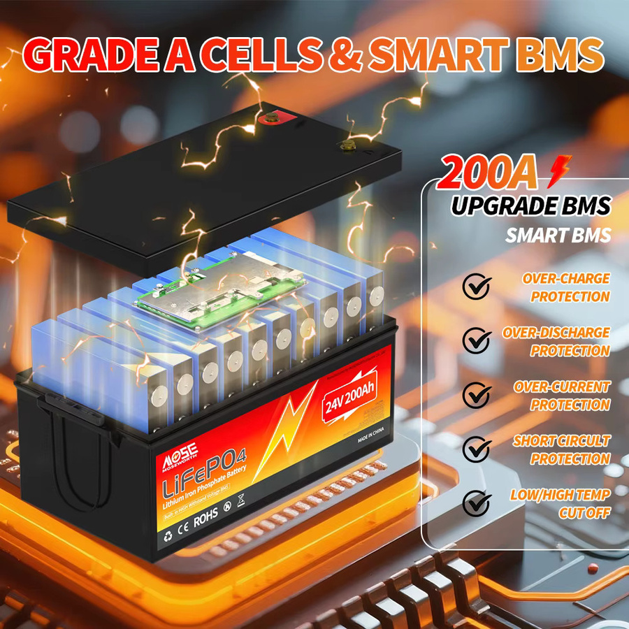 MOSEWORTH 24V 200Ah LiFePO4 Lithiumbatterie mit 200A BMS für netzunabhängige Geräte - Bild 4