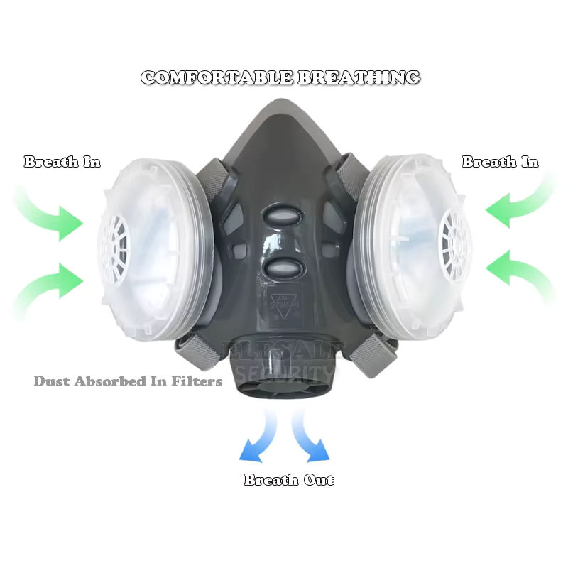 ELESESAFE Atemschutzmaske mit Dual-Baumwollfilter, wiederverwendbare staubdichte Halbgesichtsmaske für Schreiner und Bauarbeiter - Bild 4
