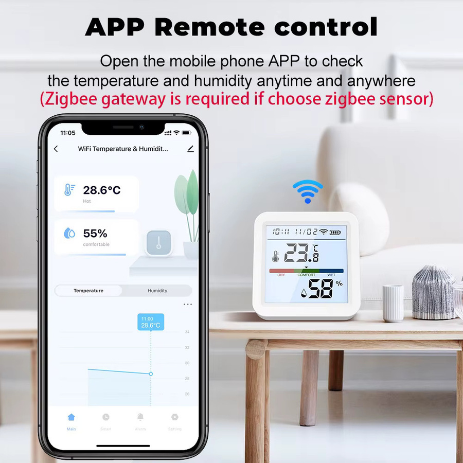 Tuya Smart Temperatur und Feuchtigkeit Sensor mit Hintergrundbeleuchtung, WIFI oder Zigbee Hygrometer Thermometer in Weiß, App-Steuerung für Alexa und Google Home - Bild 3