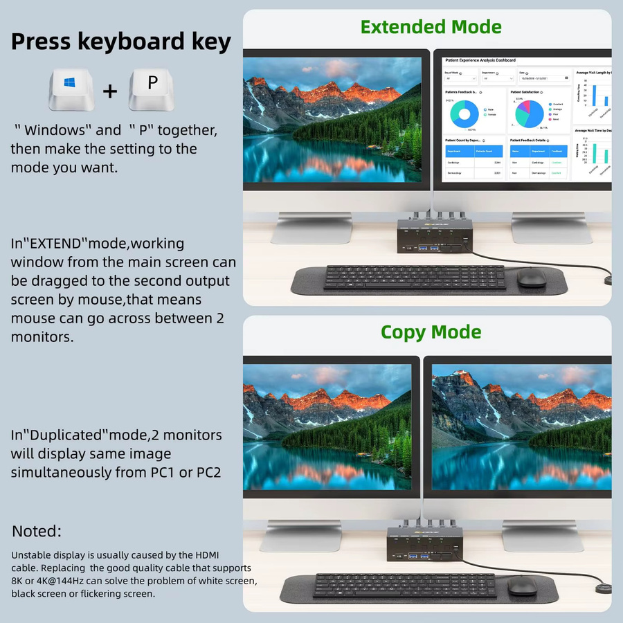 KCEVE 8K KVM-Switch HDMI mit 4 Ports für 4 PCs, USB 3.0, Dual Monitor Unterstützung mit EDID-Emulator, Schwarz - Bild 3