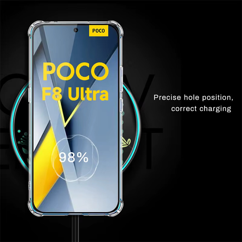 Stoßfeste Silikon Schutzhülle für Xiaomi Poco F8 Ultra 5G in Transparent - Bild 6