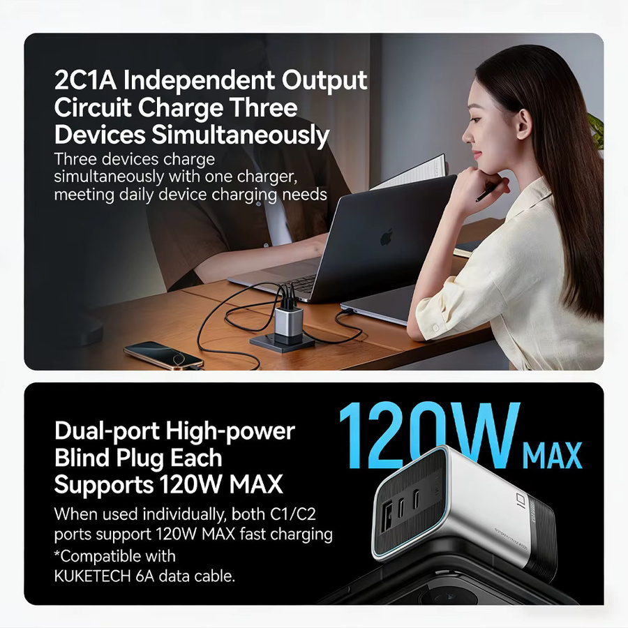 CUKTECH 10 Super Energy Mini Galliumnitrid-Ladegerät 120W Multi-Port Schnellladegerät für Laptop und PC - Bild 3