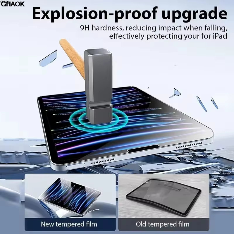 HD Displayschutzfolie aus gehärtetem Glas für Apple iPad Air, Pro, Mini und iPad Generationen, transparent - Bild 5