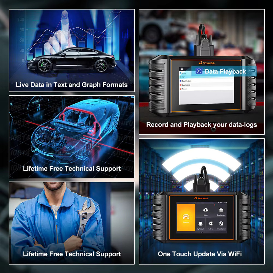 FOXWELL NT710 OBD2-Scanner Vollsystem-Diagnosetool mit bidirektionaler Steuerung, 30+ Reset-Diensten, ABS-Entlüftung, TPMS, EPB und Öl-Reset in Schwarz mit WLAN-Update für 33 Automarken - Bild 6