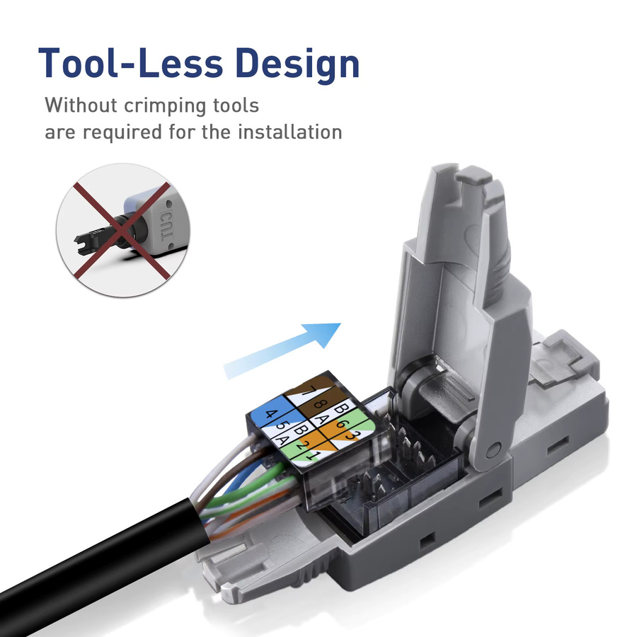 ZoeRax Werkzeugloser RJ45 Cat6 Ethernet-Anschluss mit vergoldetem Stecker für 1000 Mbit/s LAN-Verbindungen, modularer Stecker für 23 AWG bis 26 AWG Internetkabel - Bild 3