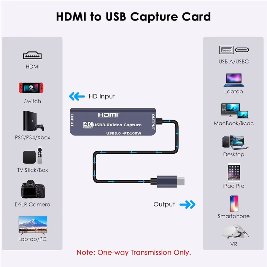 Navceker USB 3.0 Videoaufnahmekarte mit 100 W PD für Meta Quest 3 und iPad, HDMI zu USB/Typ-C Videorecorder für Gaming und Live-Streaming - Bild 3