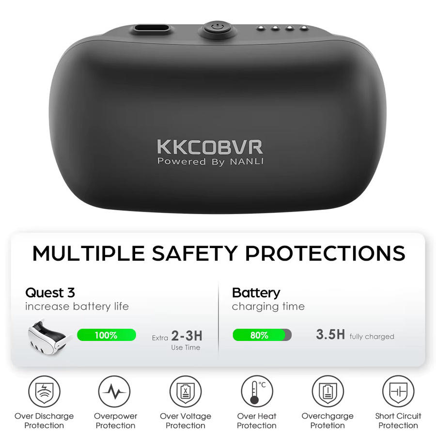 KKCOBVR Q3 PRO-Gurt mit 10.000 mAh für Meta Quest 3 und 3S, Enhanced Comfort Elite-Ersatzkopfgurt - Bild 5