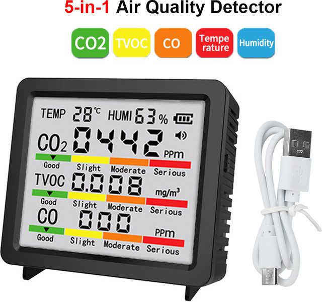 Gaqqee 5-in-1 Luftqualitätsdetektor in Schwarz: CO2-Tester, Formaldehyd-Monitor (HCHO), TVOC-Messgerät sowie Temperatur- und Feuchtigkeitsmesser mit Typ-C-Schnittstelle - Bild 1