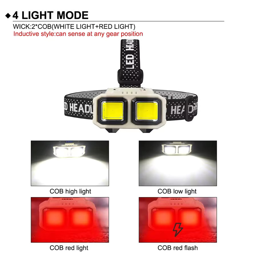 KDULIT LED-Flutlicht mit USB-Ladefunktion, weißer wasserdichter Outdoor-Scheinwerfer für Garten und Arbeit - Bild 4