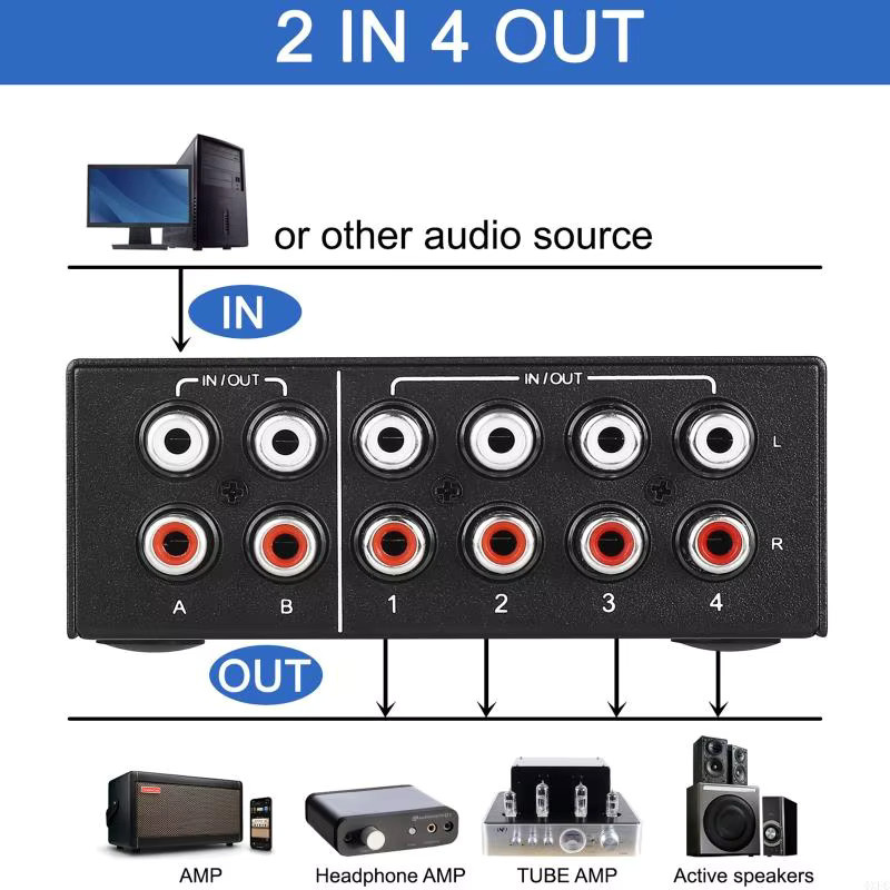 OOTDTY 4-Port RCA Stereo Switcher AC004A Zwei-Wege Lautsprecher Switcher in Schwarz - Bild 3