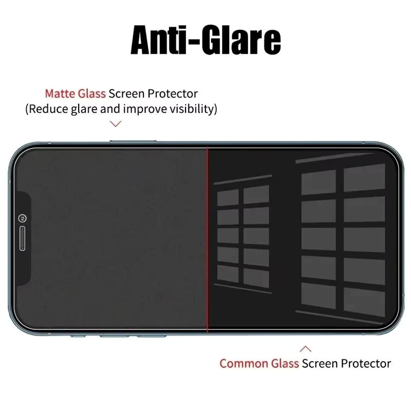 SFHOMIE Mattes Panzerglas für iPhone 15 14 13 12 11 Pro Max Plus Transparent - Bild 4