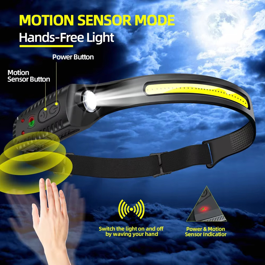 NEWBIRTH LED COB Outdoor Notfall Scheinwerfer, wasserdichter USB wiederaufladbarer Flutlicht Arbeitsscheinwerfer in Schwarz - Bild 3