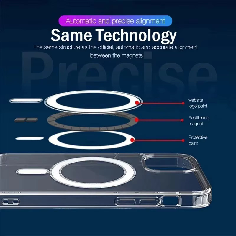 ZHUOHUAN Transparente MagSafe Handyhülle mit Leder-Wallet für iPhone 12 bis iPhone 18 Pro Max, Stoßfest, Schwarz - Bild 3