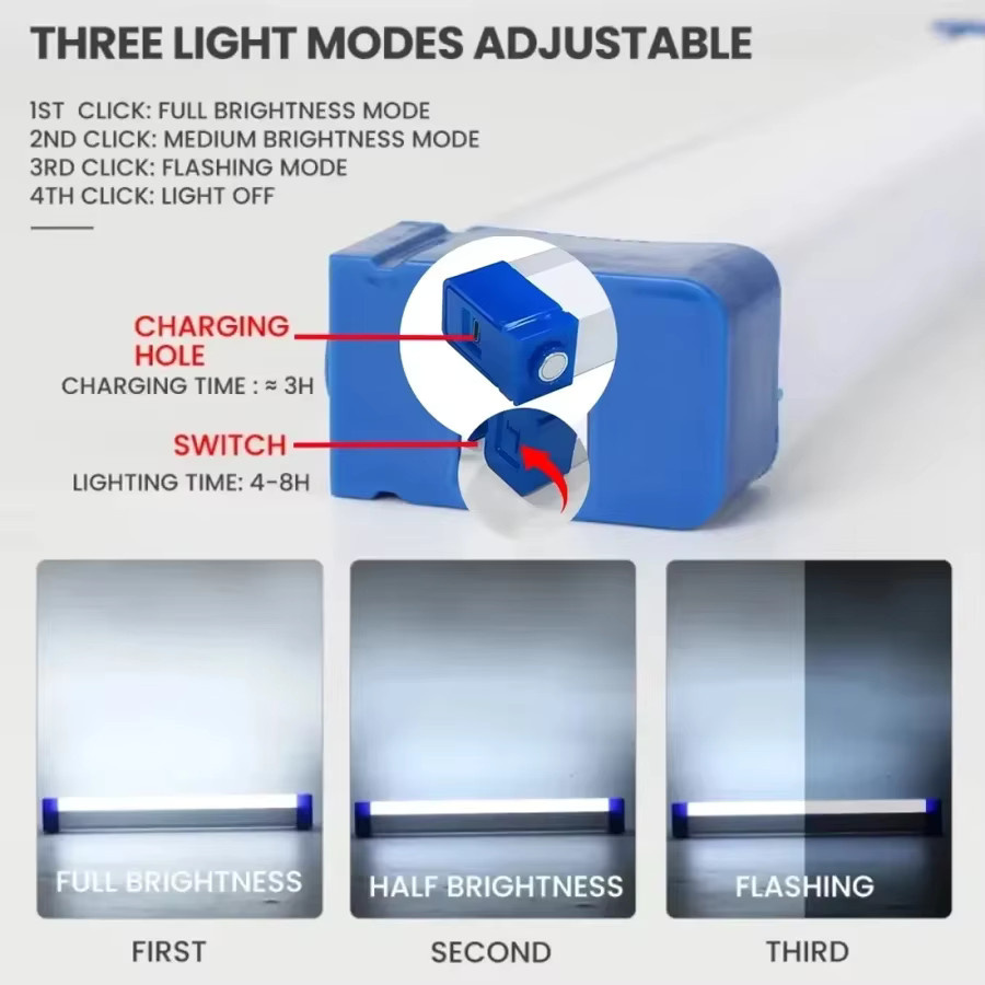 KDULIT Tragbare LED-Leuchte mit USB-Wiederaufladung, Magnetische COB-Lichtleiste in Weiß für Küchenschränke und Camping, Cool White - Bild 2