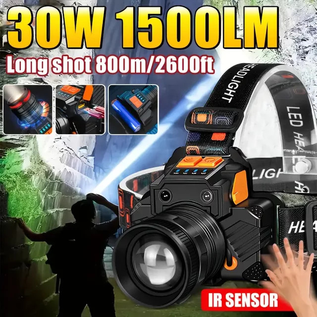 XIWANGFIRE 30W LED-Stirnlampe mit Bewegungssensor, USB-wiederaufladbar, Schwarz - Bild 1