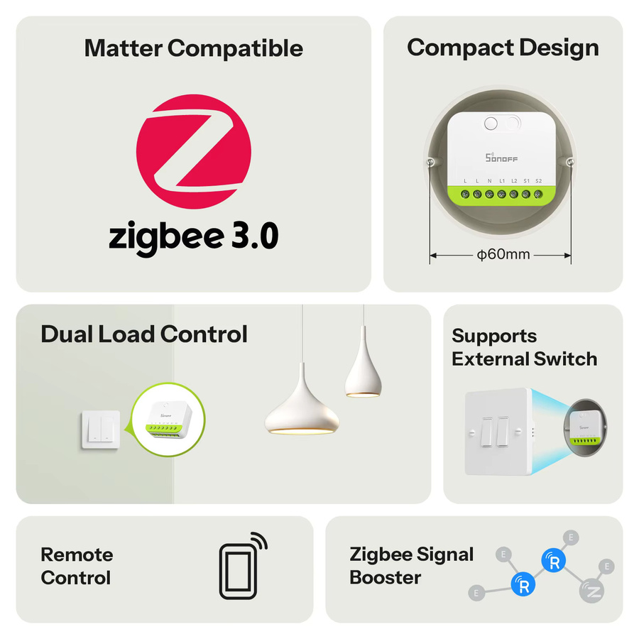 SONOFF MINI DUO 2-Gang Zigbee Smart Switch MINI-ZB2GS Dual-Load-Steuerung in Weiß (erfordert Zigbee-Hub) - Bild 2