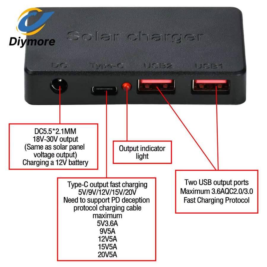 Diymore DIY Spannungsregler Anschlussbox mit QC3.0 Dual-USB und PD 100W Typ-C für Solarmodule - Bild 5