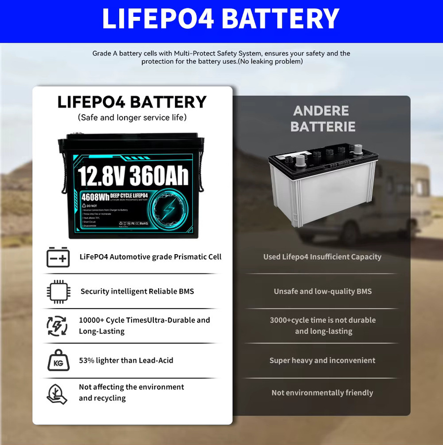 Solarician LiFePO4 Batteriepack 12V 360Ah Schwarz mit Klasse A Zellen für Golfcarts, Camping, Boote und Solaranlagen - Bild 6
