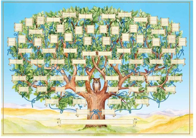 Ausfüllbares Familienstammbaum-Diagramm für 6 Generationen als DIY-Leinwand in Blau von Igeteck - Bild 1